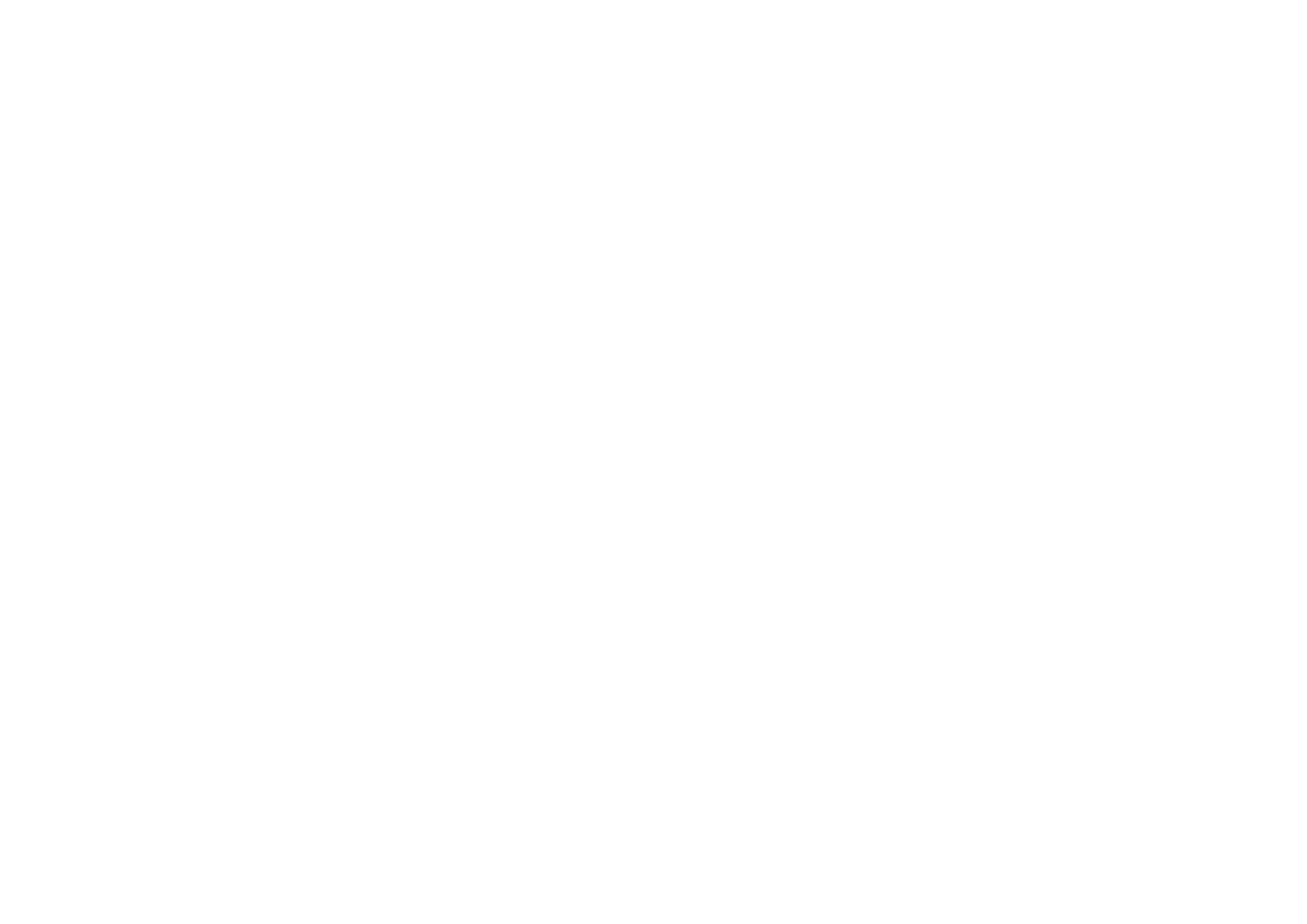 Jung und Kelm
